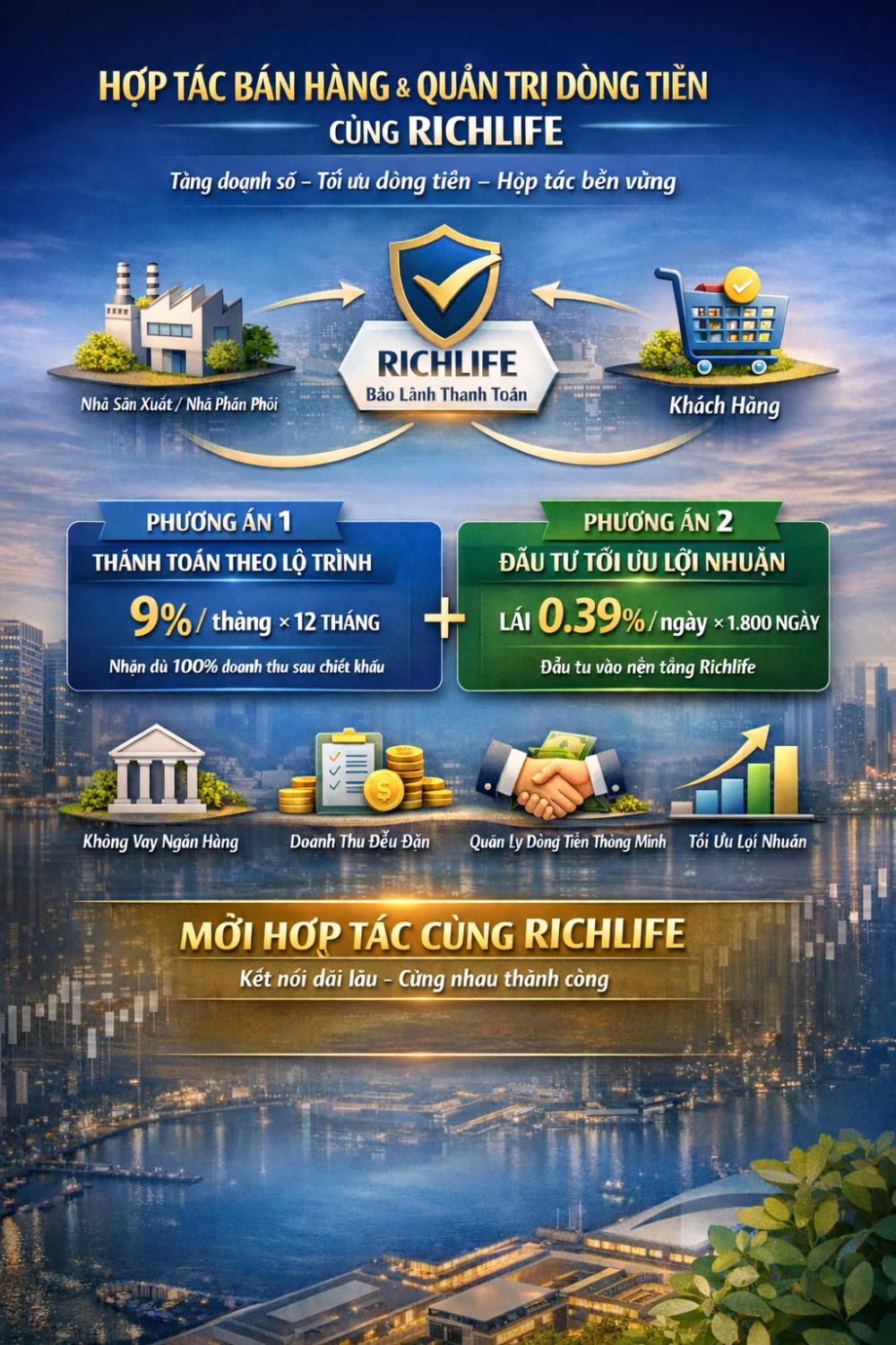 HỢP TÁC BÁN HÀNG & QUẢN TRỊ DÒNG TIỀN CÙNG RICHLIFE
